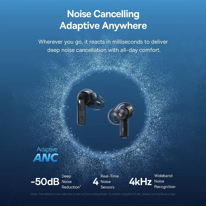 Auriculares Sem Fios Baseus Bass BP1 Pro TWS – Cancelamento de Ruído Adaptativo ANC & Som Hi-Res LDAC