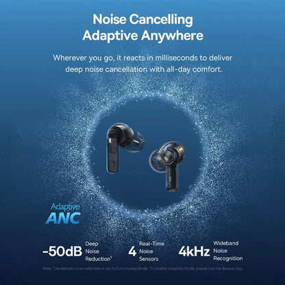 Auriculares Sem Fios Baseus Bass BP1 Pro TWS – Cancelamento de Ruído Adaptativo ANC & Som Hi-Res LDAC