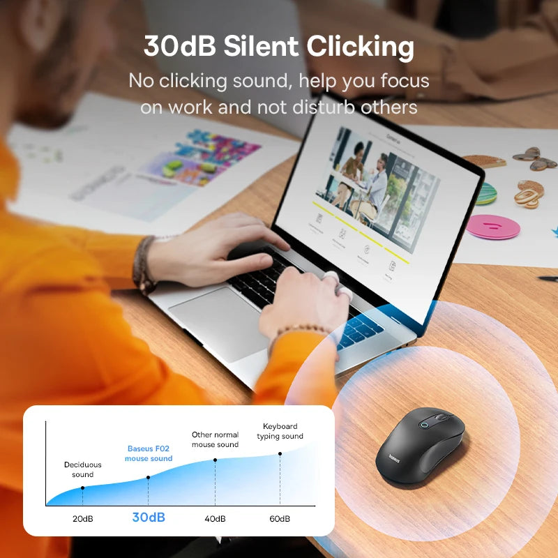 Rato Sem Fios Baseus F02 Ergonomic Dual-Mode (Bluetooth + 2.4GHz) – Silencioso