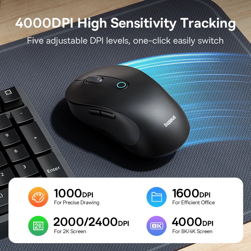 Rato Sem Fios Baseus F02 Ergonomic Dual-Mode (Bluetooth + 2.4GHz) – Silencioso