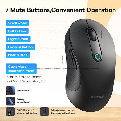 Rato Sem Fios Baseus F02 Ergonomic Dual-Mode (Bluetooth + 2.4GHz) – Silencioso