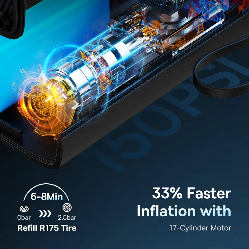 Compressor de Ar Portátil Inteligente Baseus Smart Digital – Para Carro, Mota e Bicicleta